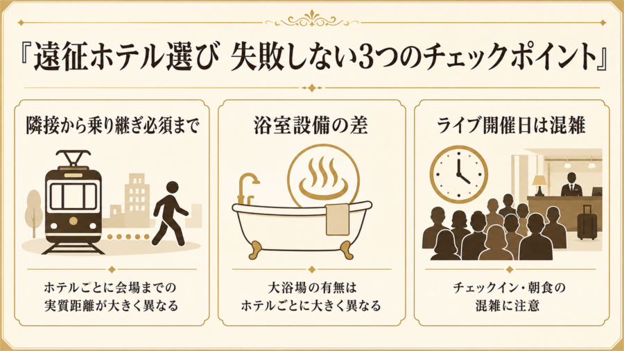 広島グリーンアリーナ遠征ホテル選びで失敗しない3つのチェックポイントの比較図解