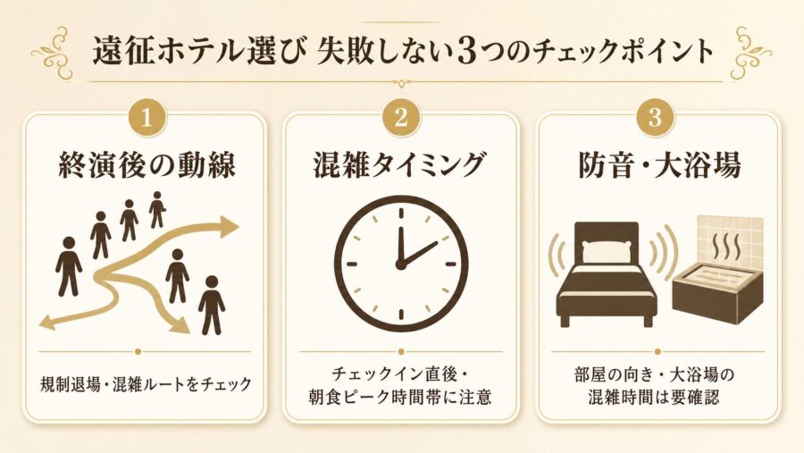 Kアリーナ横浜遠征ホテル選びで失敗しない3つのチェックポイントの比較図解