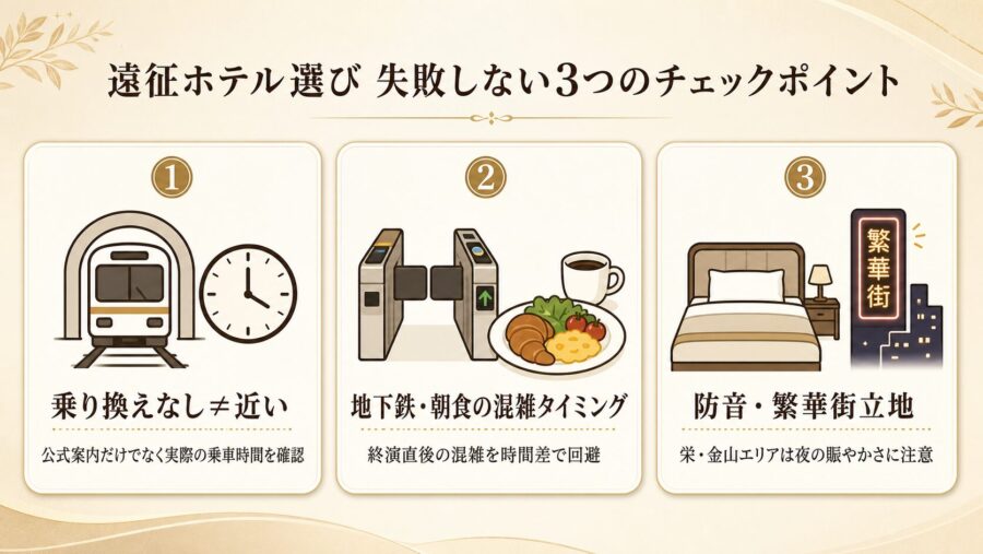 バンテリンドームナゴヤ遠征ホテル選びで失敗しない3つのチェックポイントの比較図解