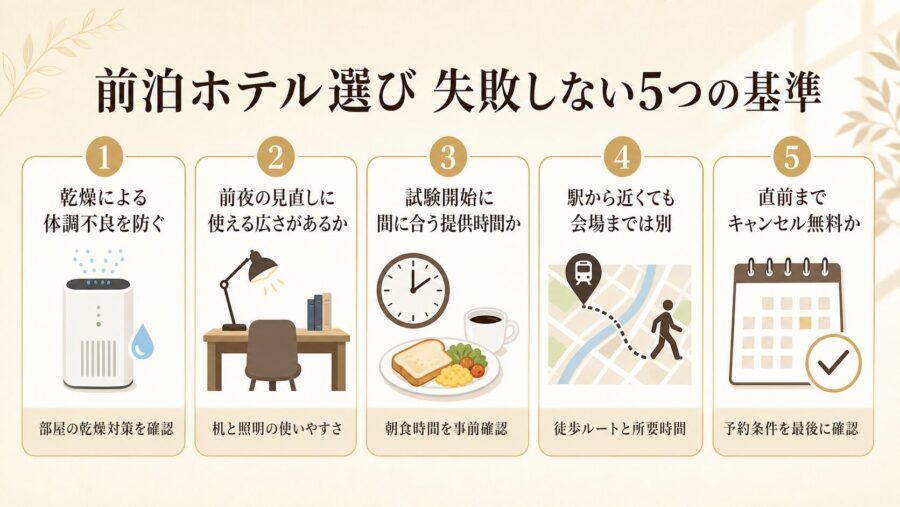 大阪大学（豊中キャンパス）受験の前泊で失敗しない5つの基準の比較図解