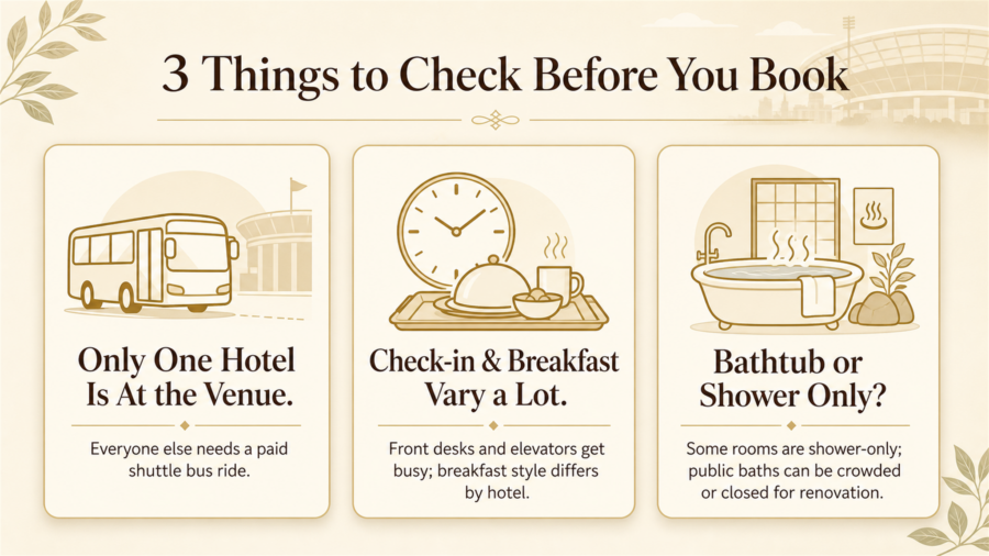 Infographic: 3 things to check before booking a hotel for Escon Field HOKKAIDO