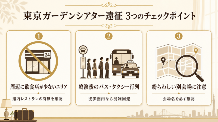 東京ガーデンシアター遠征の宿選びで失敗しない3つのチェックポイントの比較図解