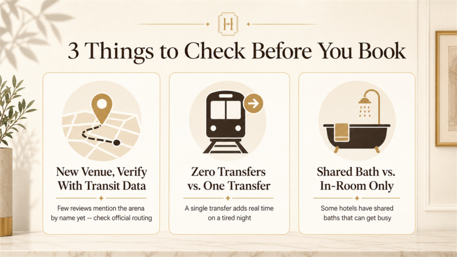 Infographic: 3 things to check before booking a hotel for IG Arena