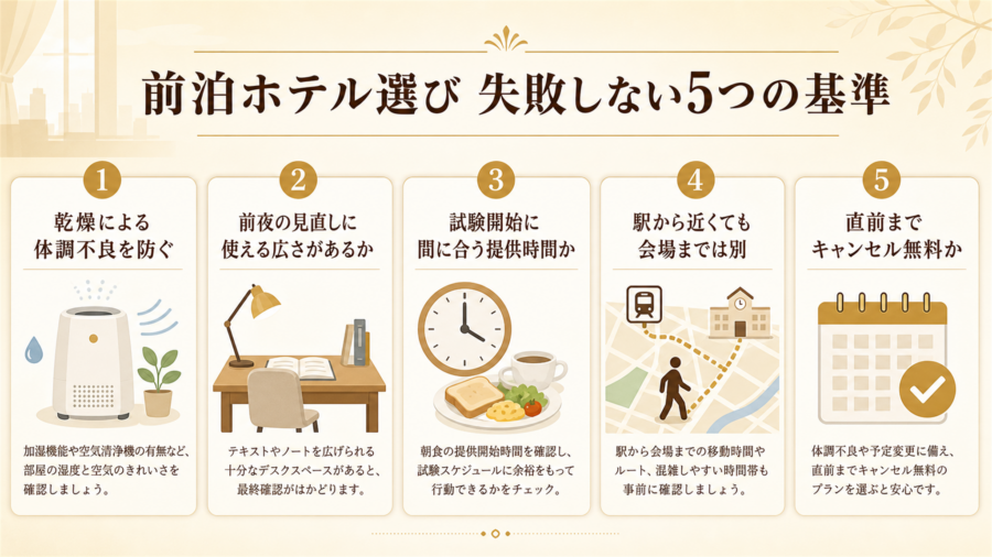 京都大学（吉田キャンパス）受験の前泊で失敗しない5つの基準の比較図解